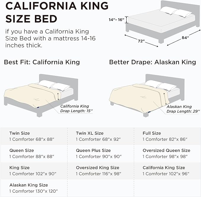 Bedsure Comforter Duvet Insert - Quilted Comforters Cal King Size, All Season Duvet, GentleSoft Down Alternative Bedding, with 8 Tabs, Gifts for Women/Men, Mustard Yellow, Cal King 96 X 102 Inches