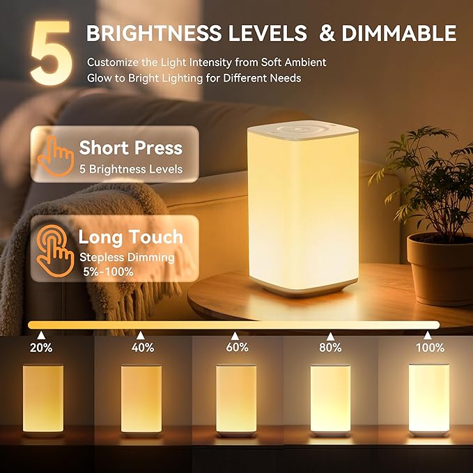 Auxmir Nursery Night Light for Baby, Portable Night Lamp with LED Stepless Dimming & 256 RGB Colors for Kids Adult, Breastfeeding, Sleep Aid, 4000mAh Rechargeable Bedside Table Lamp with Timer, White
