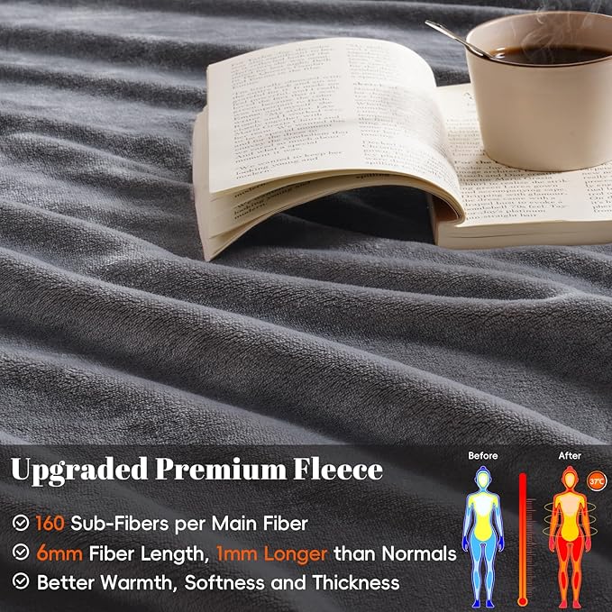 PHF Ultra Soft Fleece Throw Blanket, No Shed No Pilling Luxury Plush Cozy 300GSM Lightweight Blanket for Bed, Couch, Chair, Sofa Suitable for All Season, 50" x 60", Grey