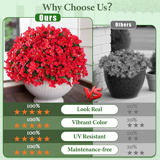 Yastouay 16 Bundles Artificial Flowers for Outdoors, Realistic Bougainvillea Fake Flowers for Outside, UV Resistant Silk Outdoor Faux Plants for Porch Patio Planter Front Door Garden Decor(Red)