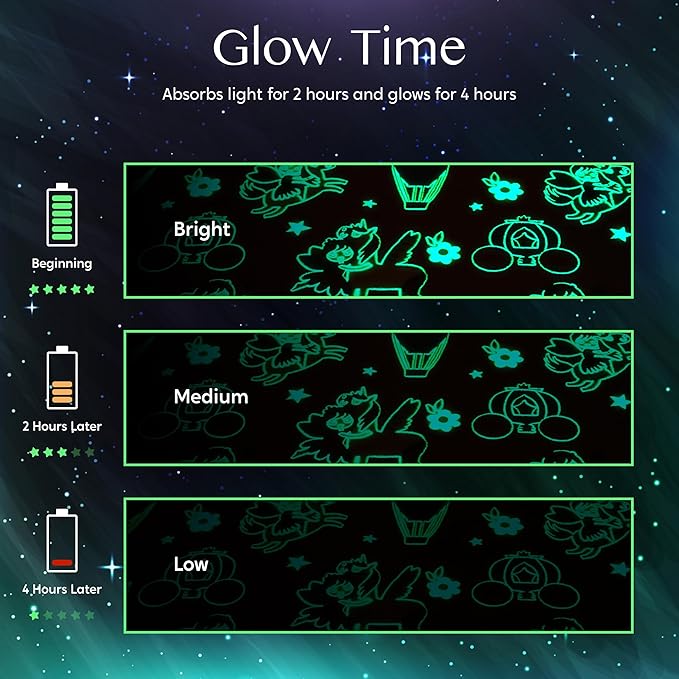 Joiedomi Glow in The Dark Blanket Unicorn Toys for Girls Age 2 3 4 5 6 7 8 9 10 11 12 Year Old Girl Gifts, Soft Cozy Flannel Kids Throw Blanket, Birthday Bedroom Decor 50"×60"