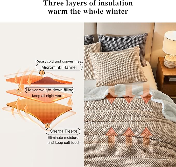 Luxury Flannel Fleece Sherpa Blankets King Size for Bed, Jacquard Boho 3-Layer Thick and Warm Blanket for Winter, Soft Cozy Fuzzy Plush Velvet Blanket with 2 Pillow Cases, Khaki, 102x88 Inches