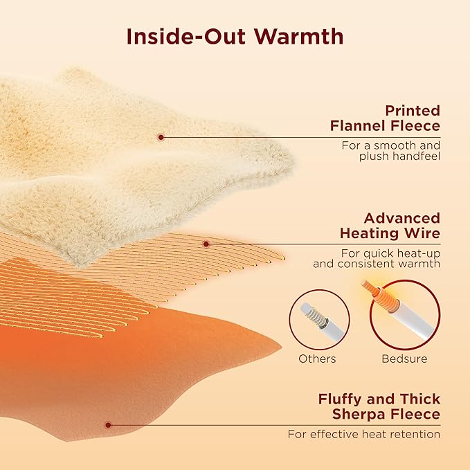 Bedsure Electric Blanket Twin - Soft Flannel Sherpa Heated Blanket with Gingerbread Pattern, for Grandma, Heating with 6 Heating Levels, 10 Time Settings, and 8-Hour Auto-Off (62"x84")