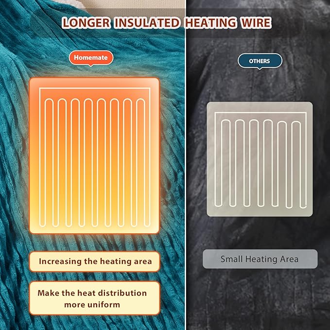 Homemate Heated Blanket Electric Throw - 50"x60" Heating Blanket Throw 1/2/4/6/8 Hours Auto-Off 10 Heat Levels Over-Heat Protection Soft Flannel Sherpa ETL Certification