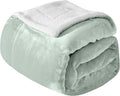 Mocassi Premium Ultra-Soft Velvet Touch Flannel Fleece Sherpa Throw - Warm Cozy Reversible Plush Micromink Throw Blanket for Couch, Bed and Sofa - Fluffy, Christmas Winter Bedding Gift, Mint Green