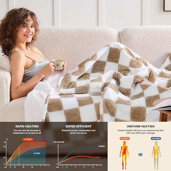Light Brown Heated Throw Blanket Electric, 50X60 Heating Blanket with 10 Heat Levels & 8 Hours Auto Off for Lap, Checkered Plaid Soft Sherpa Blankets for Mom Grandma Women Couch
