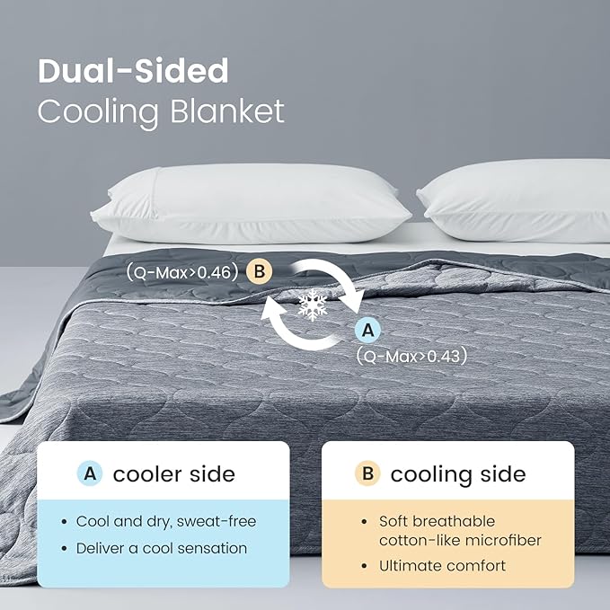 Cozy Bliss Double Side Cooling Blanket for Hot Sleepers, Q-Max>0.46 Lightweight Soft Breathable Bed Blanket, Cooling Throw for Night Sweats (Charcoal Grey, 50"x70")