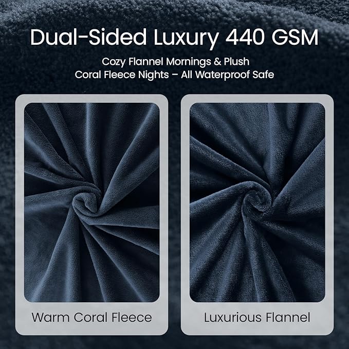 LOOBANI Waterproof Blanket for Bed: Reversible Leakproof Full/Queen Bed Blankets 80" x 90", Soft Flannel & Coral Fleece Bed Blanket Water Resistant for Couch Sofa Cover, Movie Time, Camping, Blue