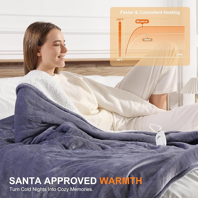 Heated Blanket Full Size Electric Blanket 72''X84'' - Purple Heated Blanket Flannel Sherpa Double Sided Heating Blanket with 5 Heat Settings & 10 Hours Auto-Off for Grandma Gifts(Lavender Purple)