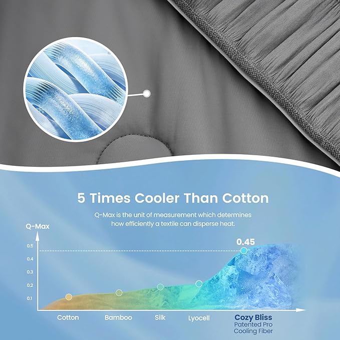 Cozy Bliss Vertical Striped Seersucker Cooling Comforter Twin Size, Lightweight Airflow Silky Cooling Bedding with Q-Max>0.45 for Bedroom, Home Decor, Hot Sleepers & Night Sweats, Grey 68"x90"