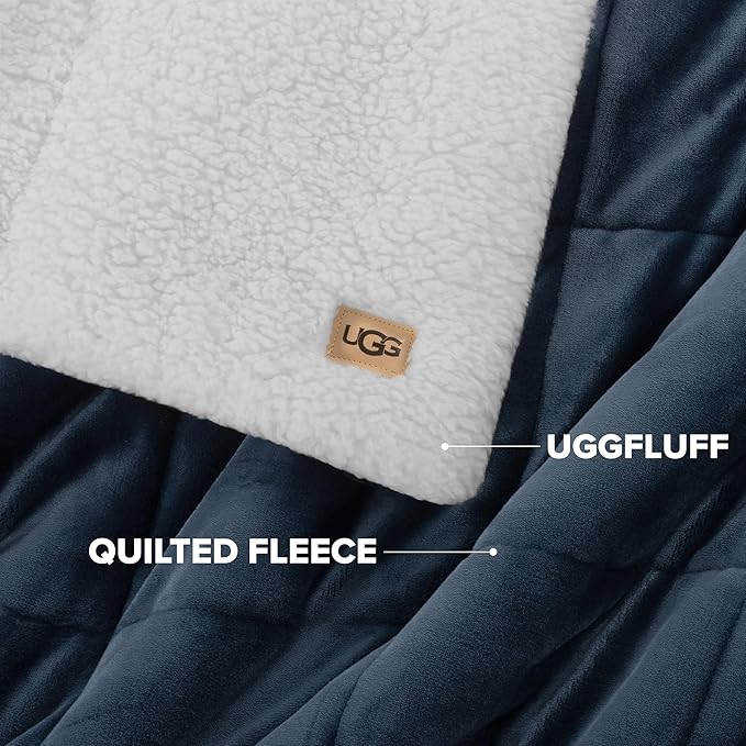 UGG Nita Throw Blanket for Couch, Reversible Plush Throw for Couch or Bed, Cozy Fluffy Fleece Blanket, Living Room Decor, Washable Bedding, 50-inch x 70-inch, Navy Blue