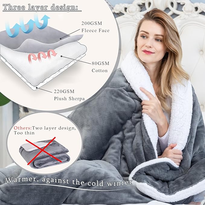 CHOSHOME Sherpa Fleece Throw Blanket- Thick and Warm Blanket for Winter, Soft Fuzzy Plush Throw Size Blanket for Couch, Bed - (50" x 70", Grey)