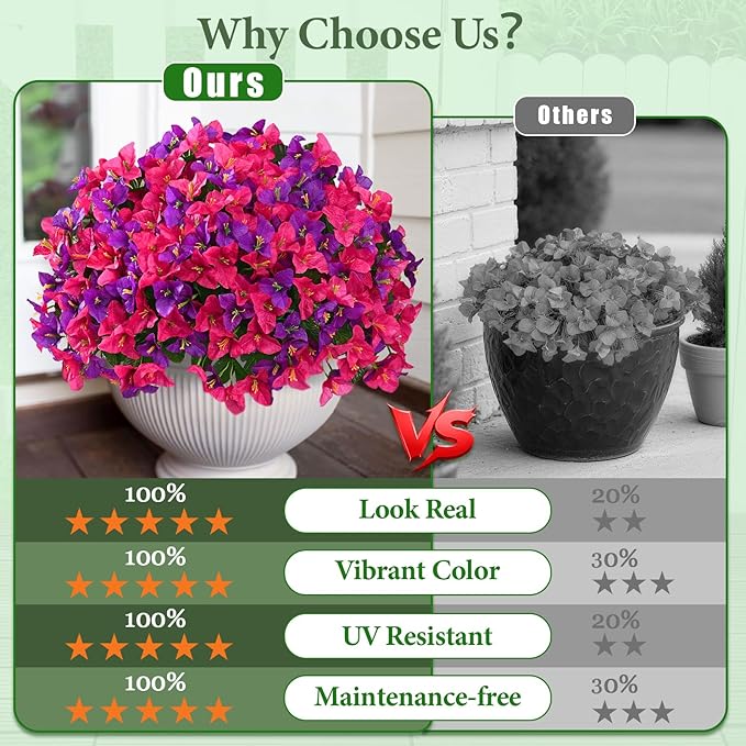 Yastouay 16 Bundles Artificial Flowers for Outdoors, Bougainvillea Fake Flowers for Outside, UV Resistant Silk Outdoor Faux Plants for Porch Patio Planter Front Door Garden Decor(Fuchsia Hot Pink)