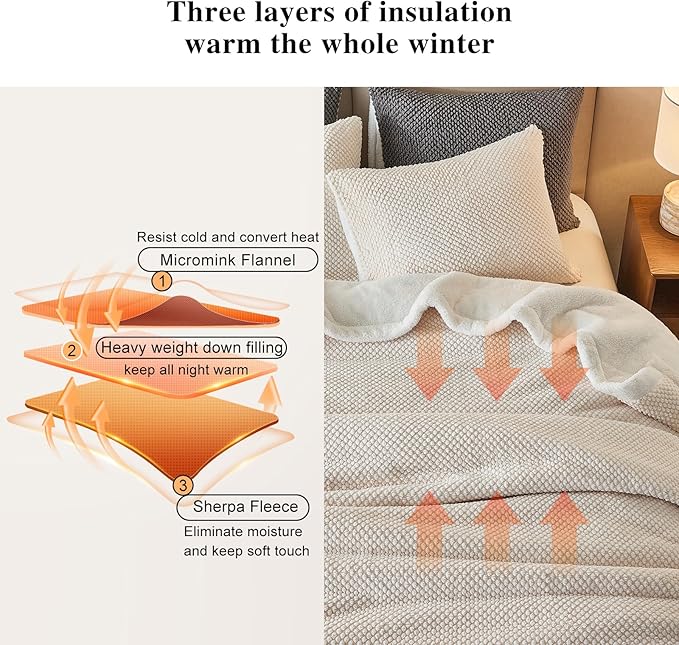 Luxury Flannel Fleece Sherpa Blankets Queen Size for Bed, Jacquard Boho 3-Layer Thick and Warm Blanket for Winter, Soft Cozy Fuzzy Plush Velvet Blanket with 2 Pillow Cases, Beige, 88x88 Inches