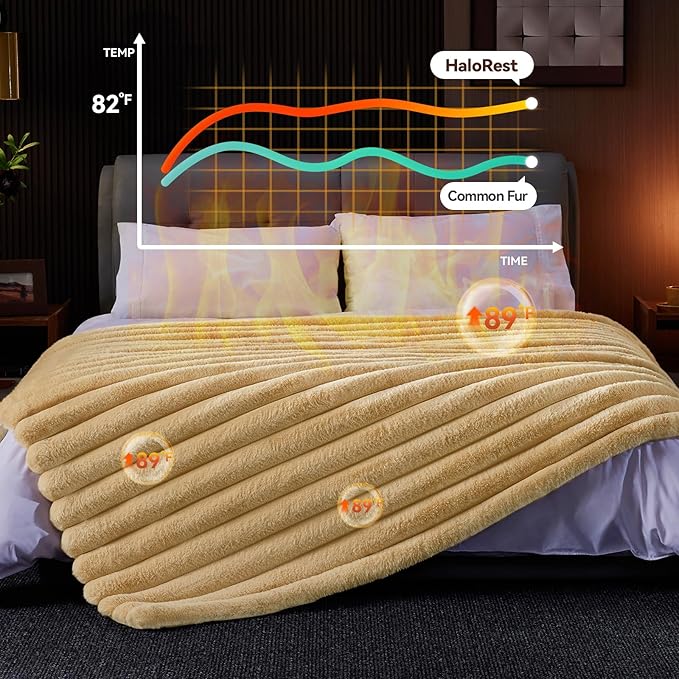 Fluffy Faux Fur Throw Blanket, Thick 1000GSM Soft Cozy Throw Blankets for Bed, Luxury Plush Striped Warm Fuzzy Blanket for Couch LivingRoom Home Decor & Gifts(60"x 80", Beige)
