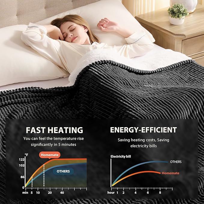 Homemate Electric Heated Blanket Twin Size - 62"x84" Heating Blanket Twin Size 1/2/4/6/8 Hours Auto-Off 10 Heat Level Over-Heat Protection Soft Flannel Sherpa ETL Certification