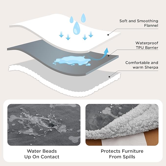 Bedsure Waterproof Dog Blankets for Large Dogs - Soft Print Sherpa Fleece Pet Cat Blanket Washable for Couch Protection, Cozy Plush Reversible Throw Furniture Protector, 40"X50", Smokey Grey
