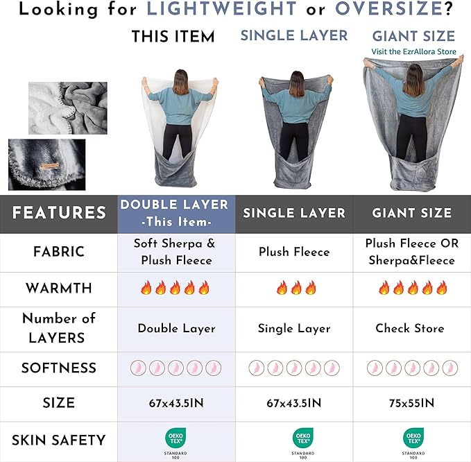 Premium Double Layer Foot Pocket Blanket -Patent Pending- Gamer Gift for Men Who Have Everything - Father's Day Useful Gifts for Dad Who Wants Nothing (Double Layer, Silver Grey)