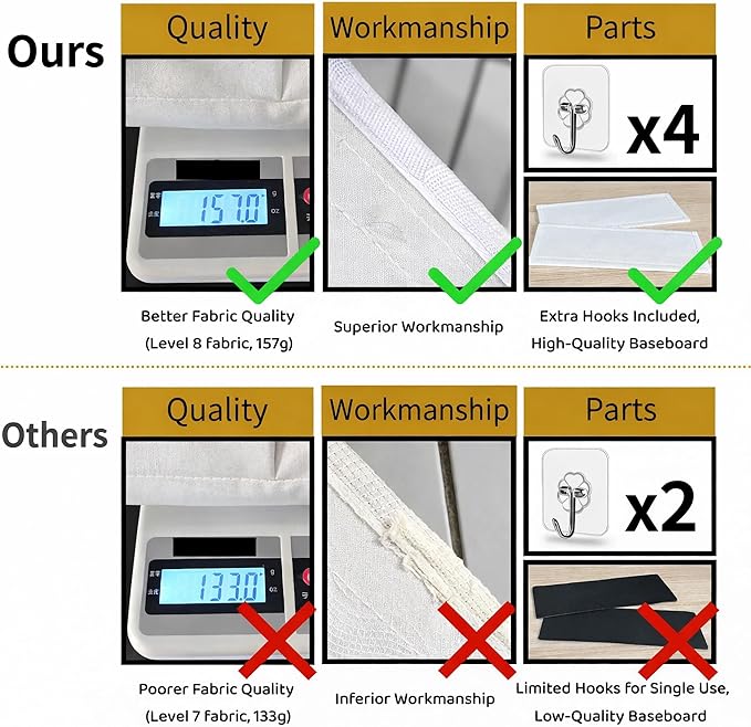 2pcs Wall Hanging Organizer Bag, Linen Fabric Door Hanging Storage Basket with Pockets, Waterproof Bin for Kitchen, Bedroom, Office, RV Camper (White-Upgraded)