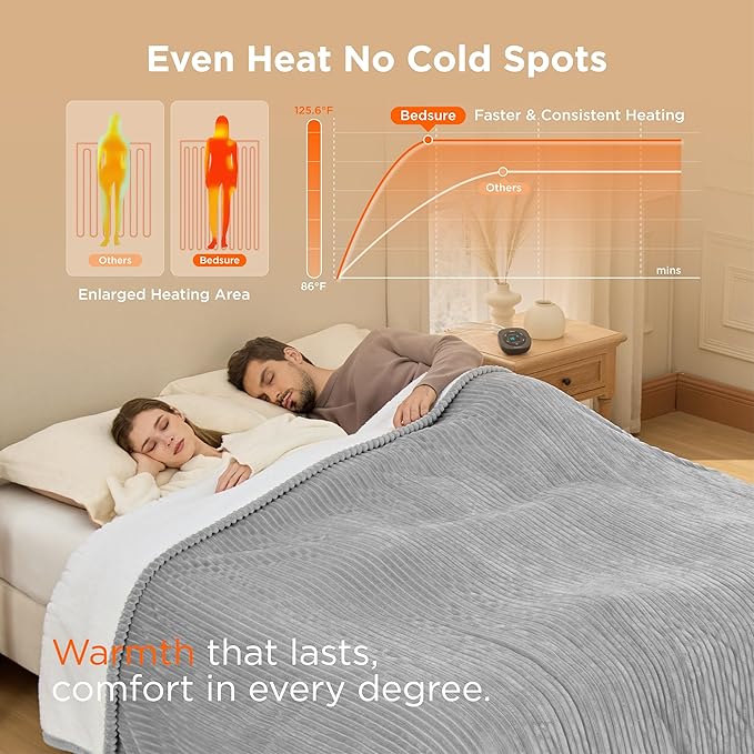 Bedsure GentleSoft Electric Blanket King Size - Soft Ribbed Flannel Heated Blanket with Dual Control, Heating with 10 Heat Settings & 10 Time Settings, 8 hrs Timer Auto Shut Off (90"x100", Light Grey)