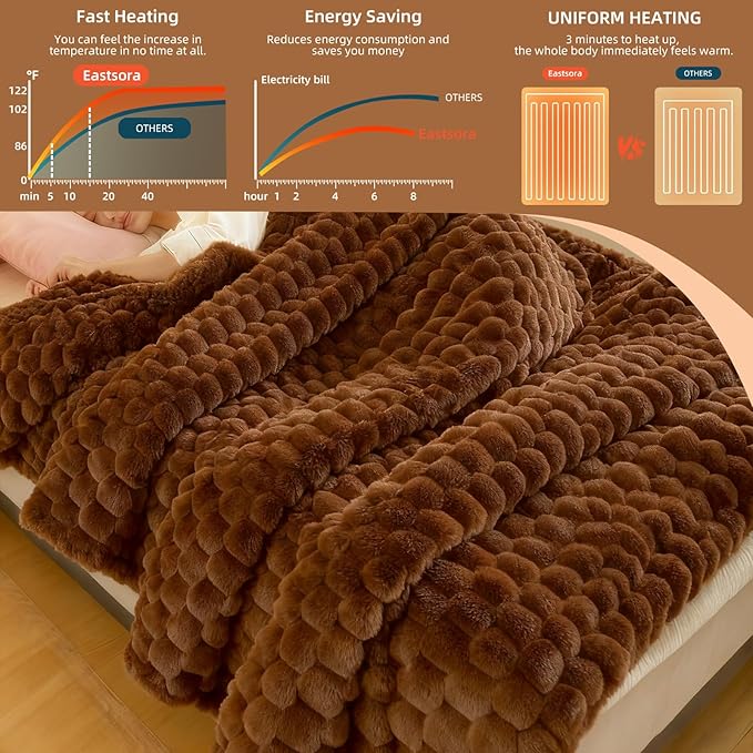 Heated Blanket Throw 50" x 60" Soft Ribbed Faux Fur Flannel Fast Heating 12 Heat Levels 1–12H Timer & Overheat Protection & Auto Shut-Off & ETL FCC & Machine Washable Heated Throw
