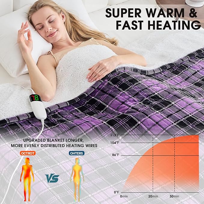 OCTROT Heated Blanket Electric, Twin Size 62X84, Heating Blanket with 10 Heating Levels & 8 Hours Auto Off, Purple Checkered Plaid Sherpa Blankets for Mom Grandma Women Couch