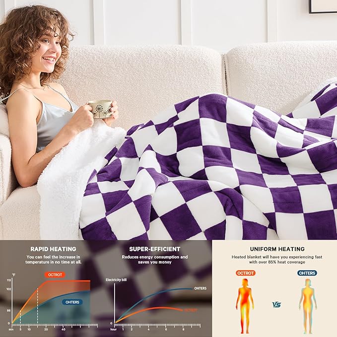 Heated Electric Blanket Throw, 50X60 Heating Blanket with 10 Heat Level & 8 Hours Auto Off for Lap, Deep Purple Checkered Plaid Soft Sherpa Blankets for Mom Grandma Women Couch