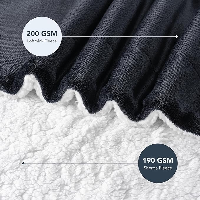 Berkshire Blanket-Sherpa Fleece Blanket, Warm and Soft Loftmink Reversible Blanket for Bed, Sofa and Travel, Black, 90 in x 90 in