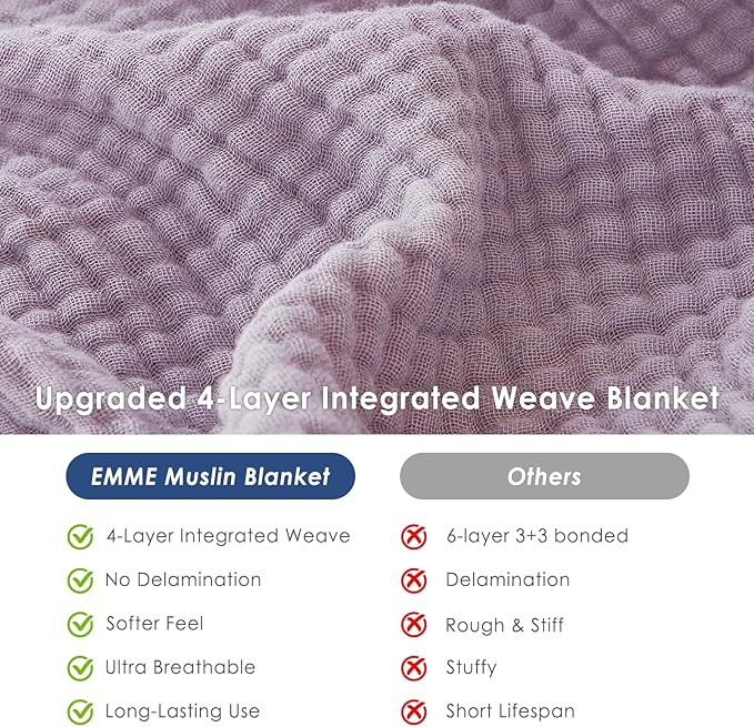 EMME Cotton Muslin King Blanket Bed Layering Bedspread Coverlet Breathable Gauze Soft Lightweight (Heather Lavender, 108"x90")
