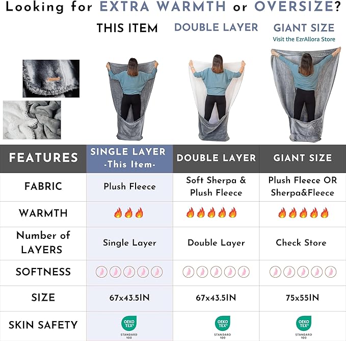Premium Double Layer Foot Pocket Blanket with Marsupial Pocket - Dorm Gifts - TV Throw - Gifts for Men Who Want Nothing - Gifts for Dad - Lap Gamer Blanket (Fleece, Powder Pink)