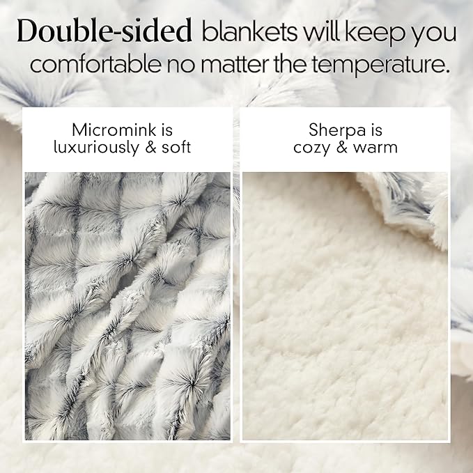 Micromink Sherpa Throw Blanket for Couch, Fluffy Plush Reversible Throw Blanket for Sofa Bed Chair Room Decor - Luxury Soft Cozy Gifts for Women, 50 x 60 Inches, Brown