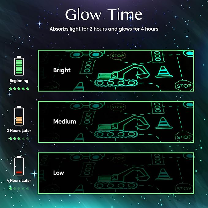 Joiedomi Glow in The Dark Blanket Construction Gifts for Boys Age 2 3 4 5 6 7 8 9 10 11 12 Year Old Boy Gifts, Soft Cozy Flannel Kids Throw Blanket, Birthday Bedroom Decor 50"×60"