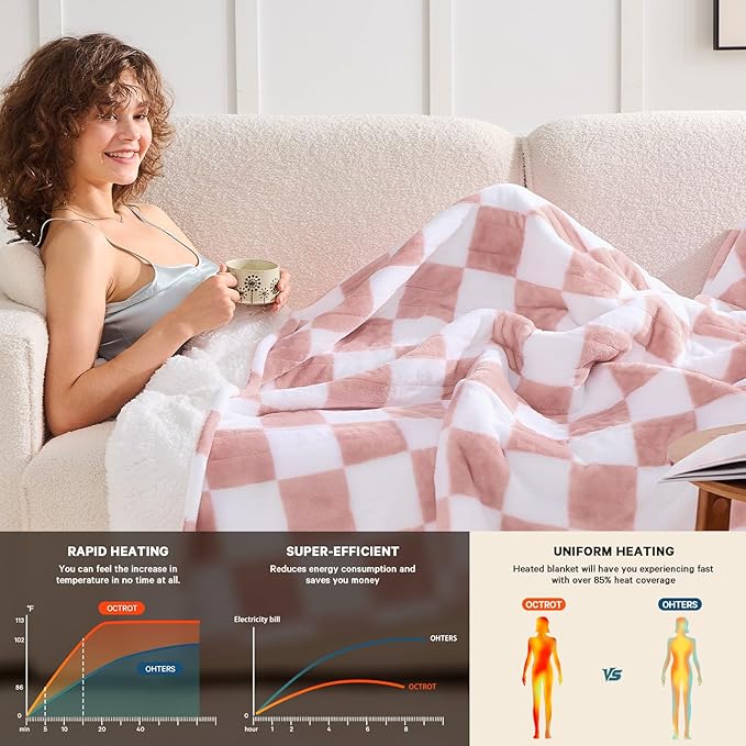 Light Pink Heated Blanket Electric Throw, 50X60 Heating Blanket with 10 Heat Levels & 8 Hours Auto Off for Lap, Checkered Plaid Soft Sherpa Blankets for Mom Grandma Women Couch