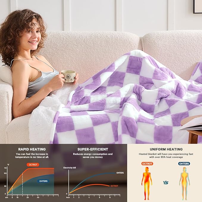 Heated Electric Blanket Throw, 50X60 Heating Blanket with 10 Heat Level & 8 Hours Auto Off for Lap, Light Purple Checkered Plaid Soft Sherpa Blankets for Mom Grandma Women Couch