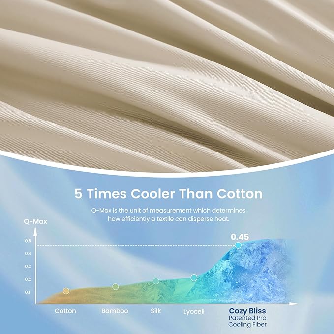 Cozy Bliss Striped Seersucker Cooling Comforter Queen Size, Lightweight Airflow Silky Cooling Bedding with Q-Max>0.45 for Bedroom, Home Decor, Hot Sleepers & Night Sweats, Khaki 90"x90"