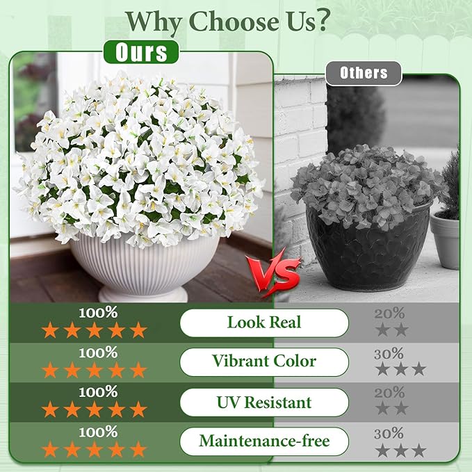 Yastouay 8 Bundles Artificial Flowers for Outdoors, Realistic Bougainvillea Fake Flowers for Outside, UV Resistant Silk Outdoor Faux Plants for Porch Patio Planter Front Door Garden Decor(White)