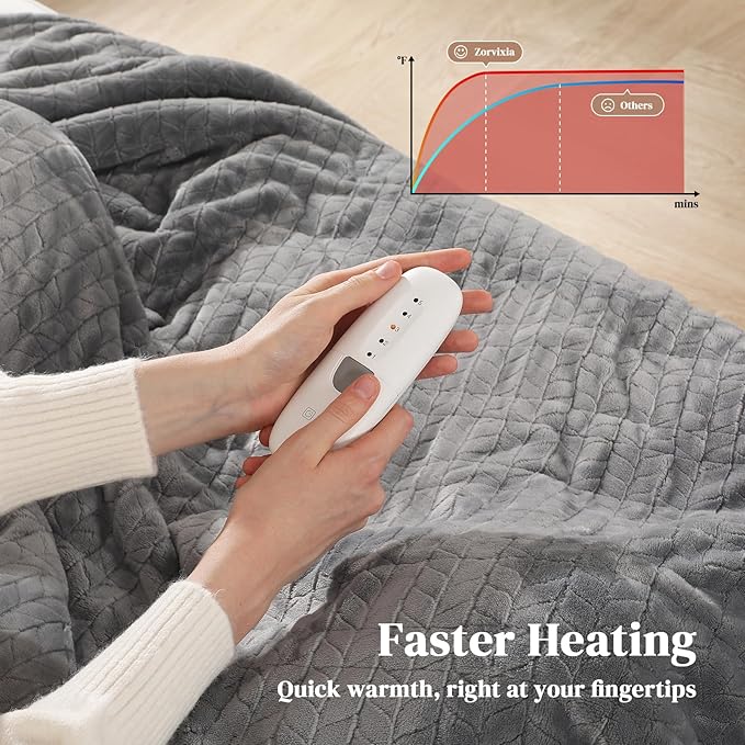 Twin Electric Blanket 62"x84" Heating Blanket Twin, Wheat Pattern Ultra-Soft Flannel & Thick Sherpa with 5 Heat Settings & 10 Hour Auto Shut-Off, ETL & FCC Certified, Machine Washable Home Use, Grey