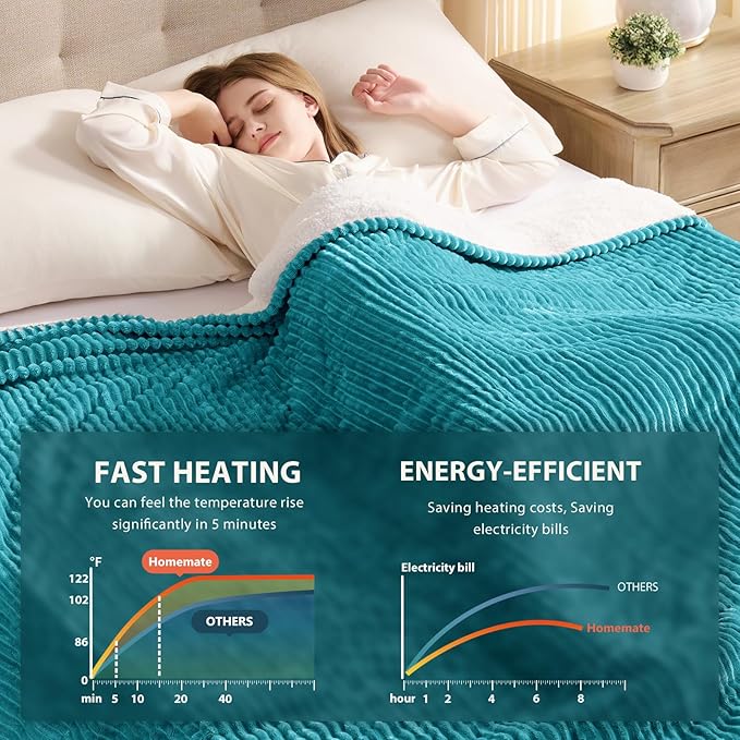Homemate Heated Blanket Electric Throw - 50"x60" Heating Blanket Throw 1/2/4/6/8 Hours Auto-Off 10 Heat Levels Over-Heat Protection Soft Flannel Sherpa ETL Certification