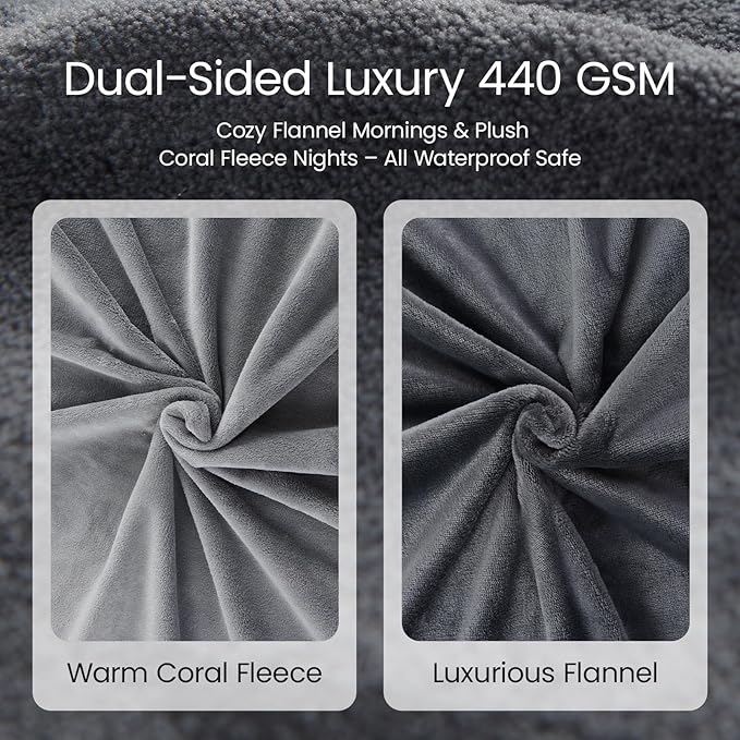 LOOBANI Waterproof Blanket for Bed: Reversible Leakproof Full/Queen Bed Blankets 80" x 90", Soft Flannel & Coral Fleece Bed Blanket Water Resistant for Couch Sofa Cover, Movie Time, Camping, Grey
