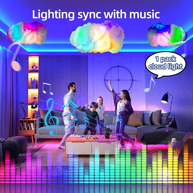 Led Cloud Lights (One Set)