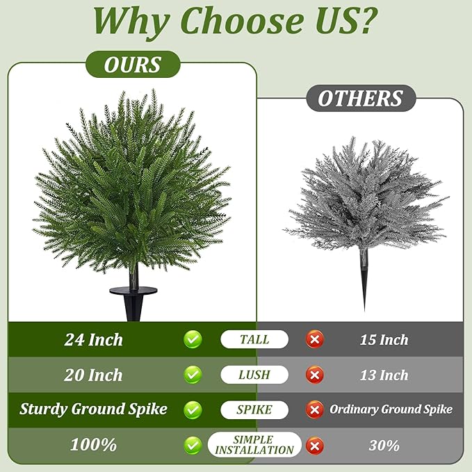 2 Pack 24'' Artificial Plants Topiary Ball Trees, Realistic Topiary with Spike Fake Bushes Faux Shrubs Plants Spring Pot Fillers Outdoor Front Porch Door Garden Yard Decorations