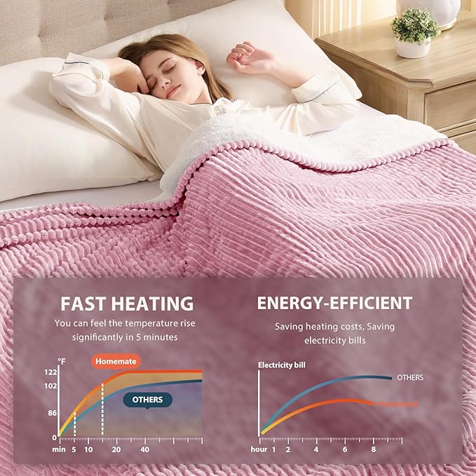 Homemate Electric Heated Blanket King Size - 100"x90" Heating Blanket King Size Dual Control 1/2/4/6/8 Hours Auto-Off 10 Heat Level Over-Heat Protection Soft Flannel Sherpa ETL Certification