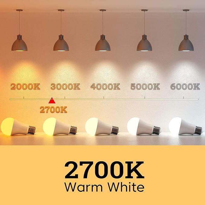 Linkind A19 LED Light Bulb, 100W Equivalent Light Bulbs, 14W 2700K Soft White, 1600 Lumens Non-Dimmable LED Bulb, E26 Standard Base Bulbs for Home Kitchen Bedroom Living Room, UL Listed, 6-Pack