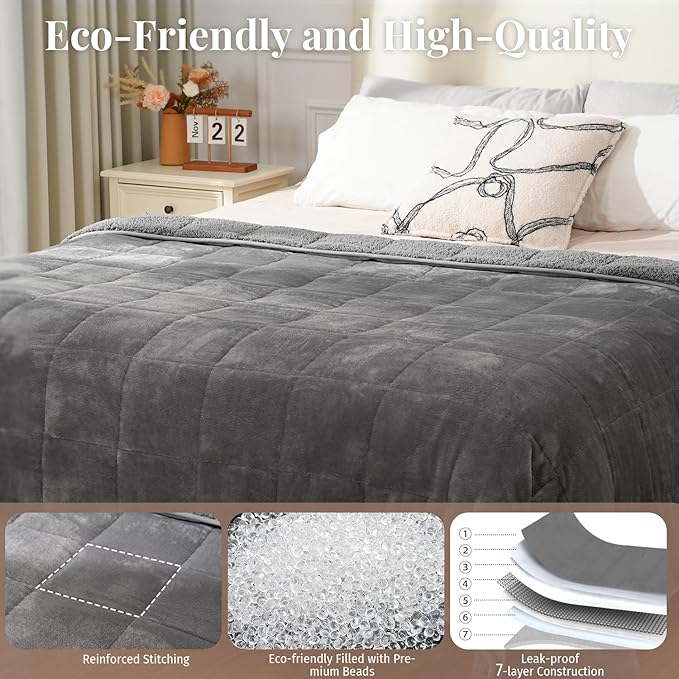 Topblan Sherpa Fleece Weighted Blanket for Adult, 20 lbs Dual Sided Cozy Fluffy Heavy Blanket, Ultra Fuzzy Throw Blanket with Soft Plush Flannel Top, 60 x 80 inches