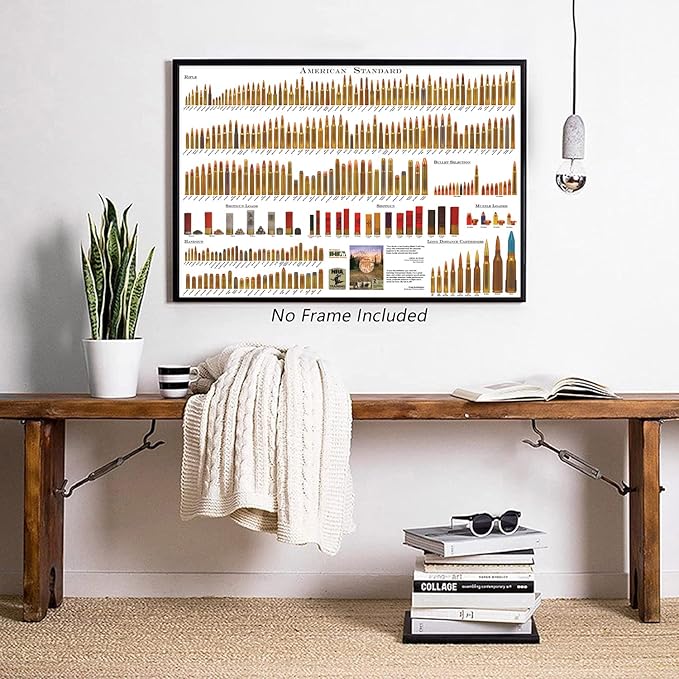 Pennclys American Bullets Wall Art Bullet Chart Poster Canvas Art Prints for Home Room Decor 24x36 Inch Unframed