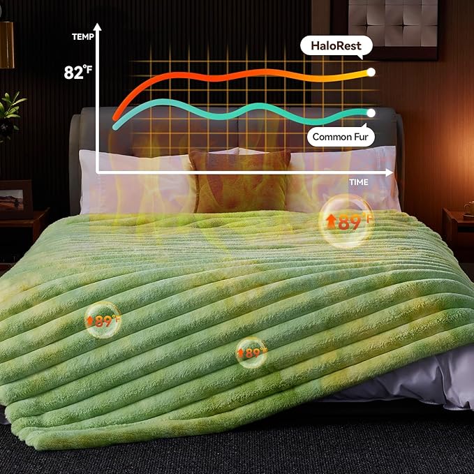 Fluffy Faux Fur Throw Blanket, Thick 1000GSM Soft Cozy Throw Blankets for Bed, Luxury Plush Striped Warm Fuzzy Blanket for Couch LivingRoom Home Decor & Gifts(50" x 70",Tie-dye Green)