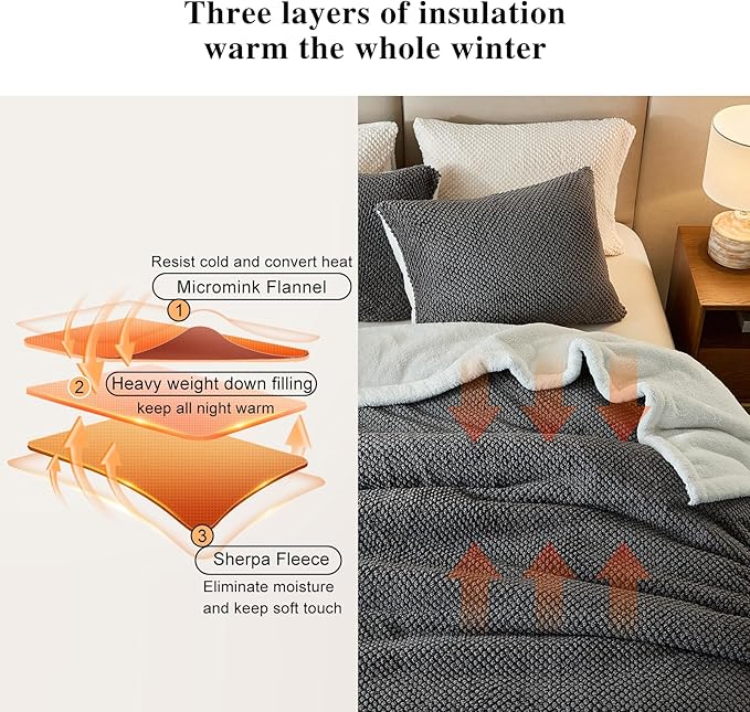 Luxury Flannel Fleece Sherpa Blankets Queen Size for Bed, Jacquard Boho 3-Layer Thick and Warm Blanket for Winter, Soft Cozy Fuzzy Plush Velvet Blanket with 2 Pillow Cases, Grey, 88x88 Inches