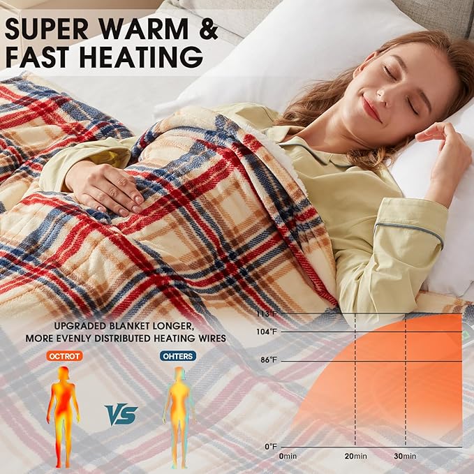 OCTROT Brown Heated Blanket Electric Throw, 50X60 Heating Throw with 10 Heating Levels & 8 Hours Auto Off, Plaid Sherpa Blanket Warmer for Adults, Farmhouse Home Decor for Couch for Mom