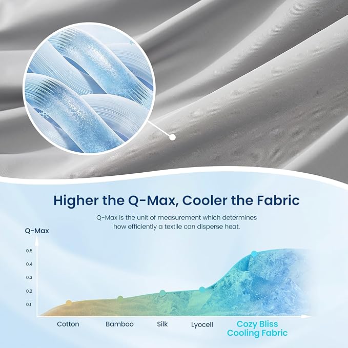 Cozy Bliss Cooling Comforter Cali King Size, Reversible Lightweight Cooling Blankets for Hot Sleepers and Night Sweats, Q-Max>0.45 Soft Breathable Silky Smooth Summer Comforter, Cool Grey, 106"x96"