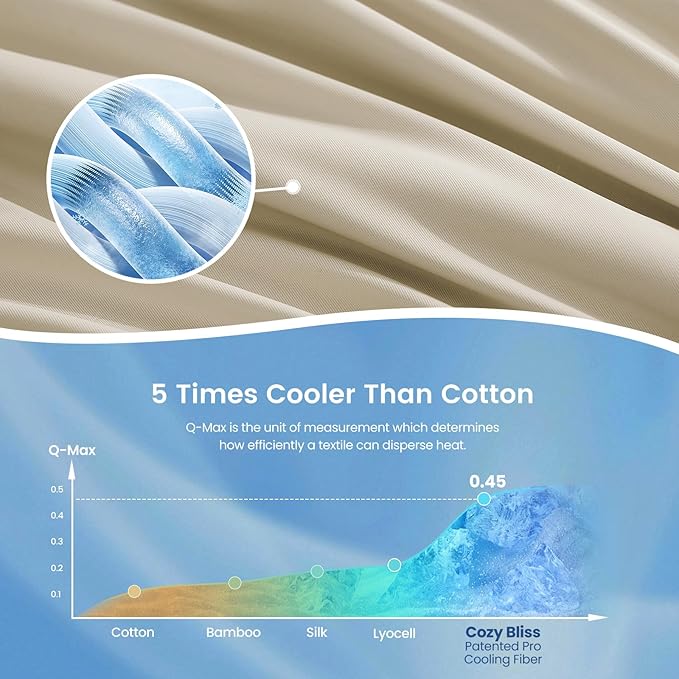 Cozy Bliss Cooling Comforter King Size, Cooling Blankets for Hot Sleepers and Night Sweats, Khaki Summer Comforter for King Size Bed, Breathable Soft Lightweight Silk Smooth